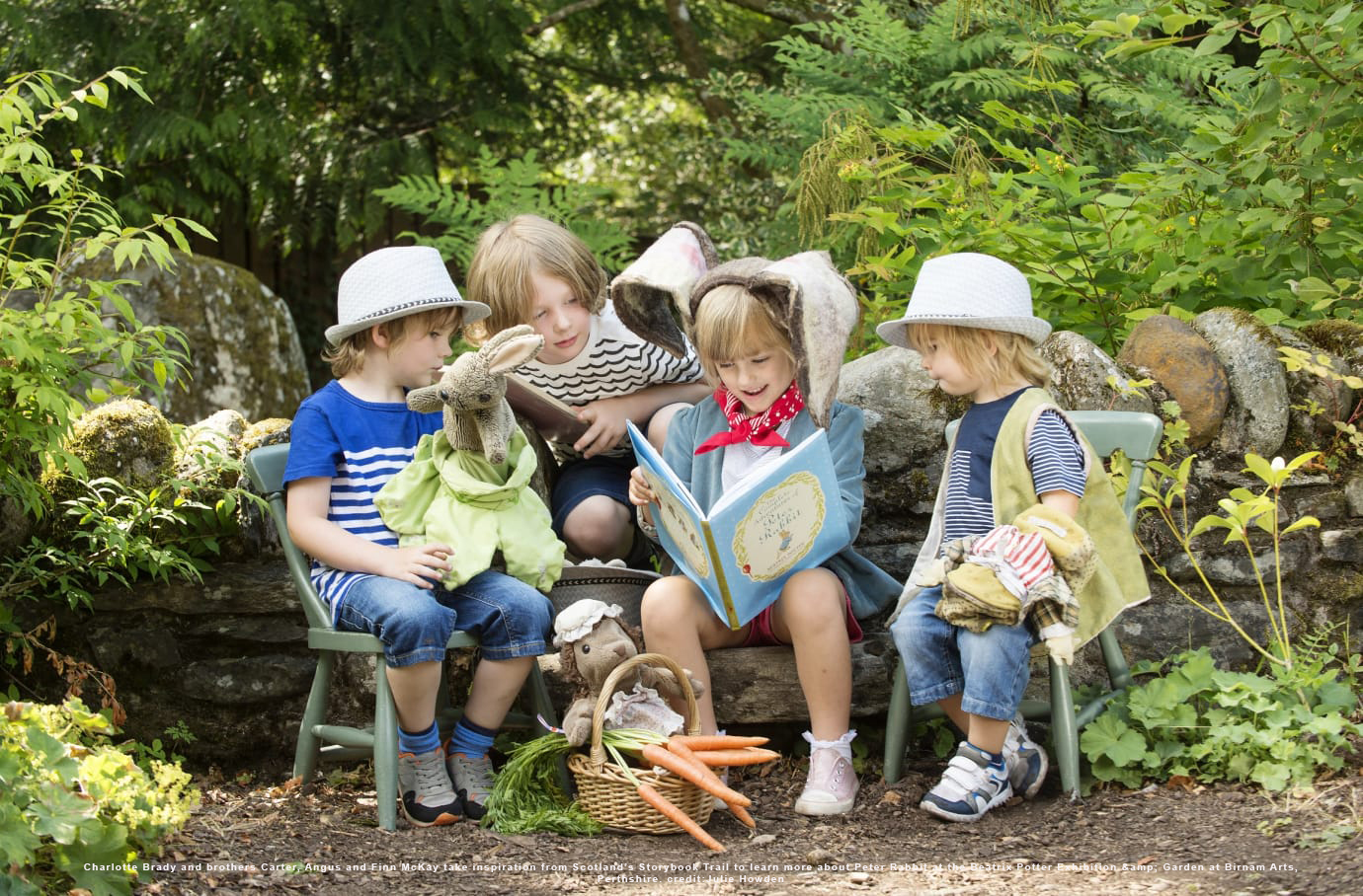 Once upon a time…..